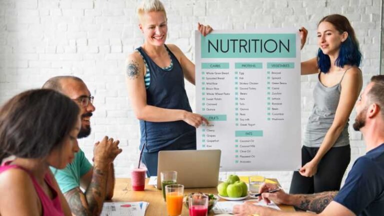 Nutrition Tips Theweeklyhealthiness