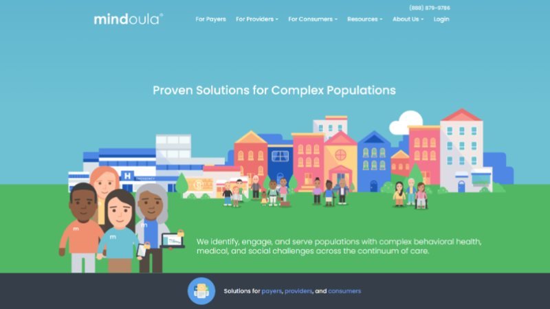 Mindoula Health
