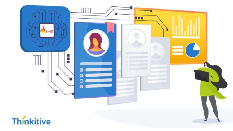 FHIR EHR Integration